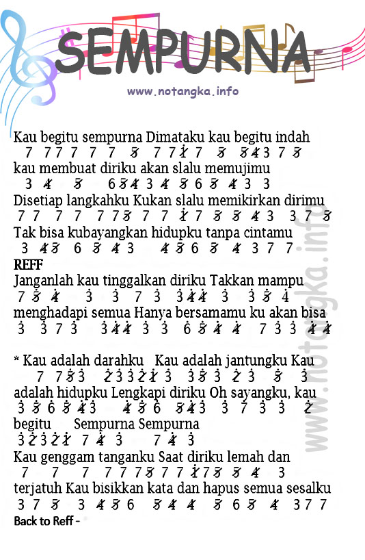 Not Angka Sempurna - Andra and The Backbone Not Angka Sempurna - Andra and The Backbone