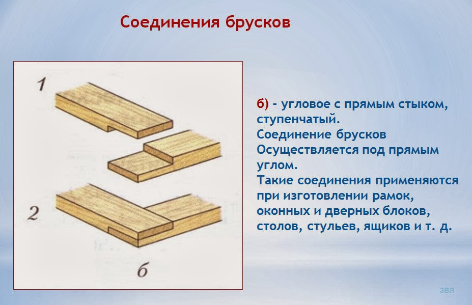 Технология соединения брусков из древесины. Как называется соединение брусков под прямым углом. Угловое соединение брусков внакладку. Технология соединение брусков древесины. Технология соединение брусков древесины.