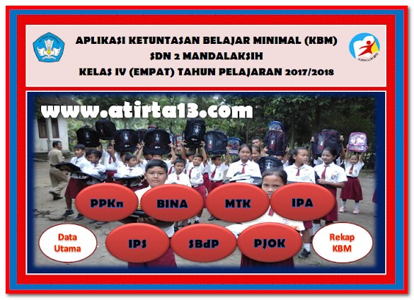Aplikasi Kkm Sd Kurikulum 2013 Kelas Iv Format Excel.Xlsx