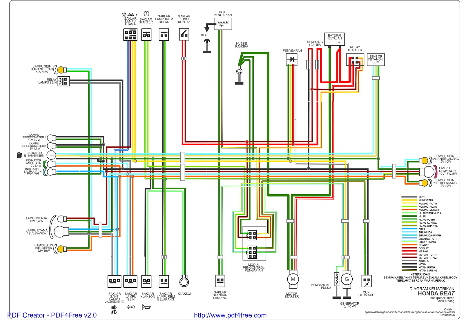 Wiring Diagram Vario 125 Pgm Fi | Wiring Diagram With ...