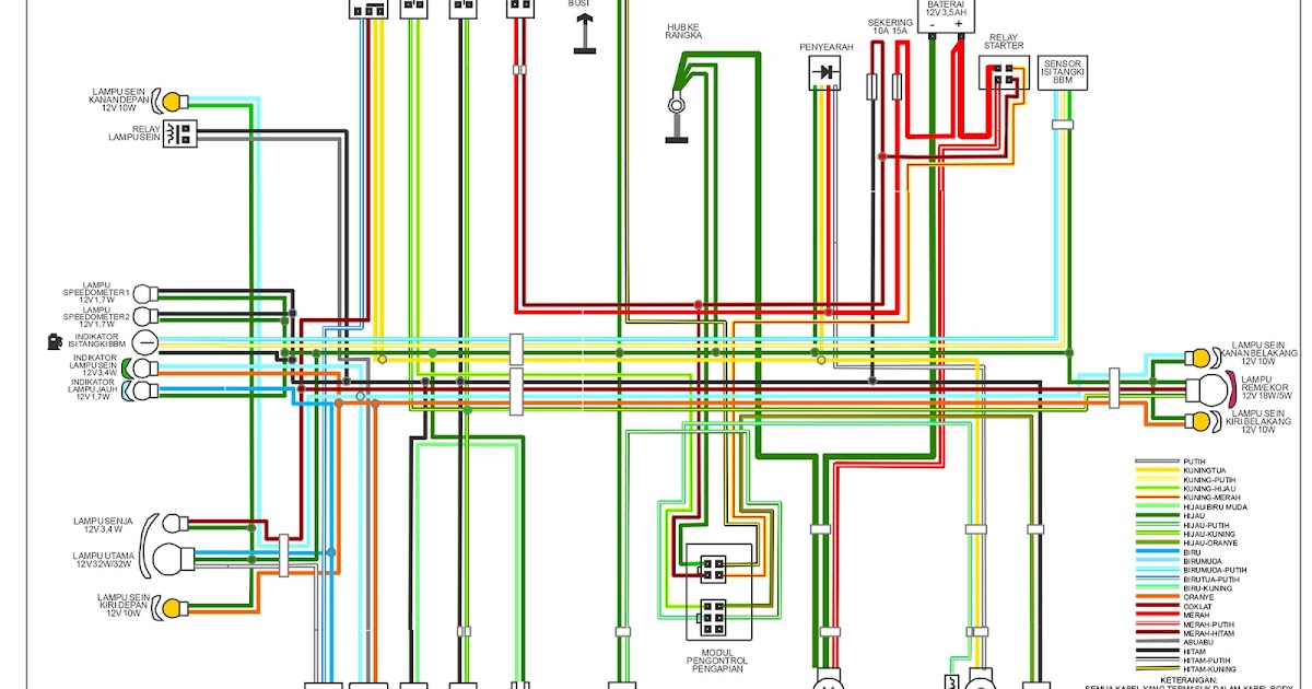 Wiring Diagram Honda Beat Esp