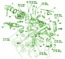 Mitsubishi Fuse Box Diagram: Fuse Box Mitsubishi 1995 Montero SR 3500