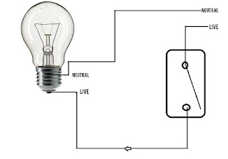 Example of neutral wire