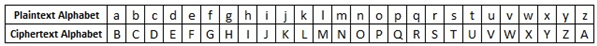 monoalphabetic key cracker