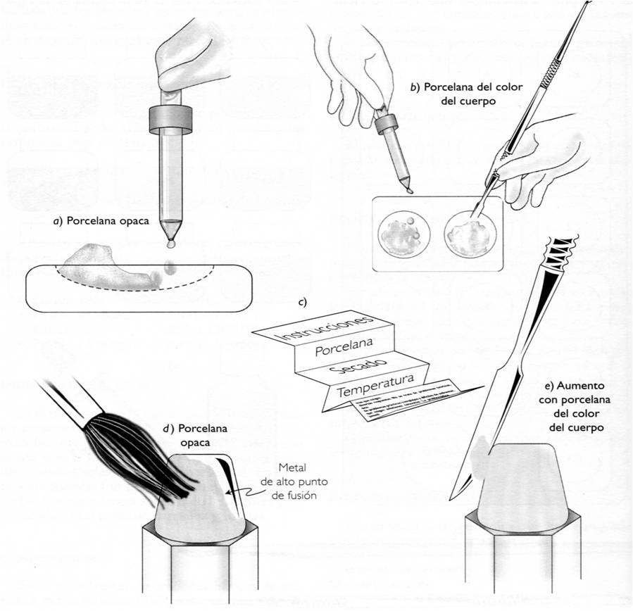 Spatola Per Cemento 1058A Silikon (mediana) - CARL MARTIN - Foto 6