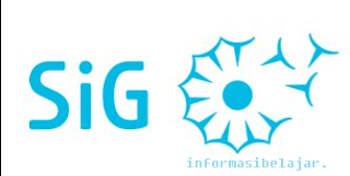 Sistem Informasi Geografi Sistem Informasi Geografi