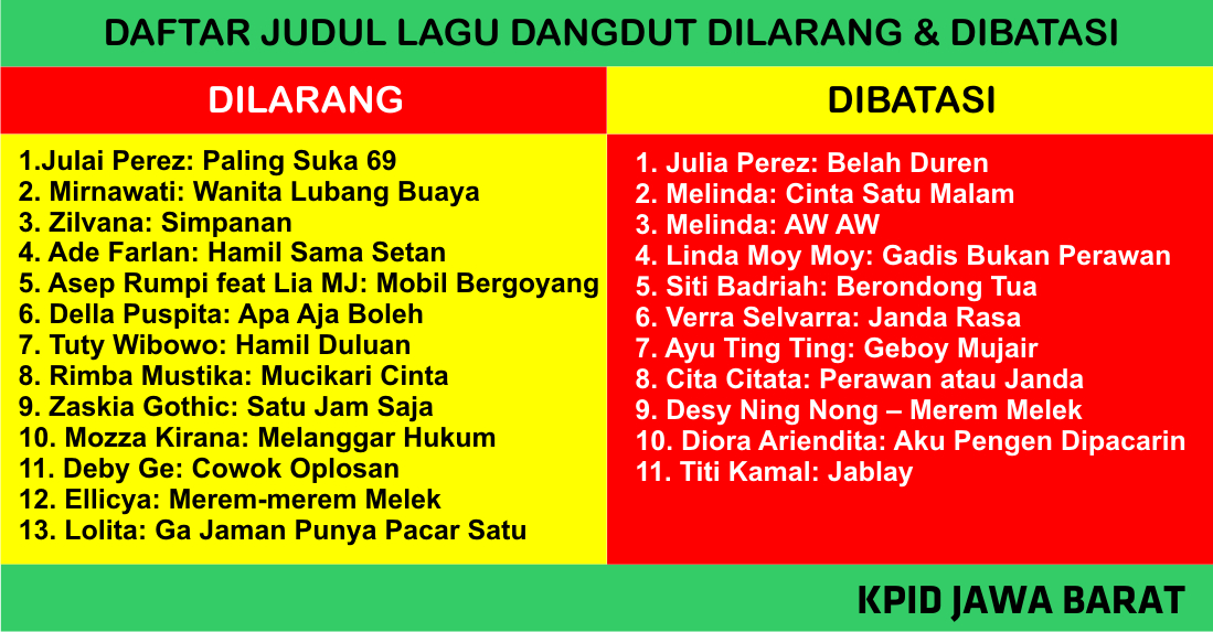 DAFTAR JUDUL LAGU DANGDUT DILARANG & DIBATASI ~ IWAN HERMANA