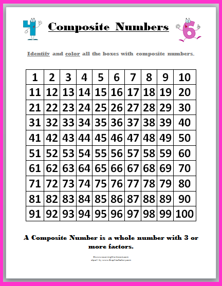 learning-ideas-grades-k-8-prime-and-composite-numbers-video-and-printables