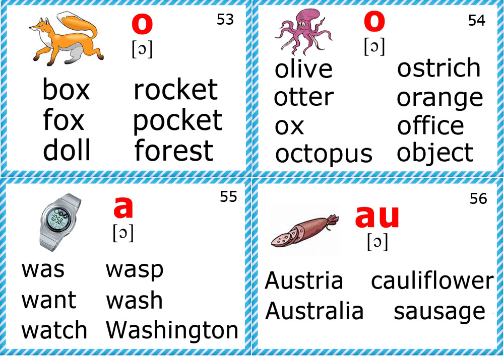 Phonics Cards (Short O Sound)