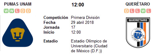 Pumas UNAM vs Querétaro en VIVO Pumas UNAM vs Querétaro en VIVO