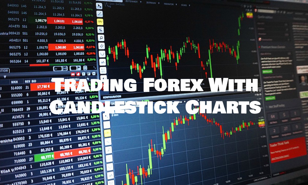Forex live chart with indicators