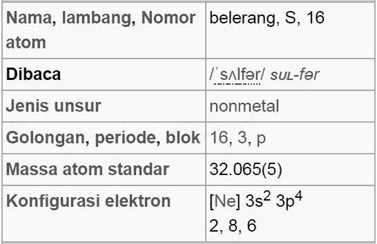Rumus Kimia Belerang