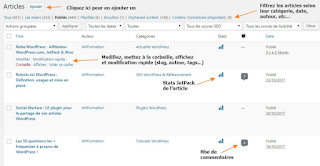 Article WordPress: دليل المستخدم الكامل Article WordPress: دليل المستخدم الكامل