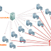 Nexusguard aprimorar o combate a ataques de DDoS