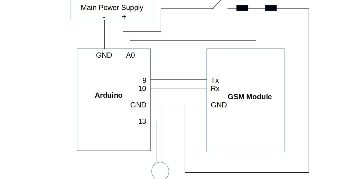 VikProjects MicroController Based Power Supply Failure Alert System