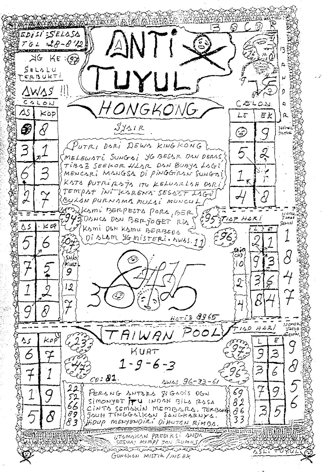 Kode Anti Tuyul Kode Anti Tuyul