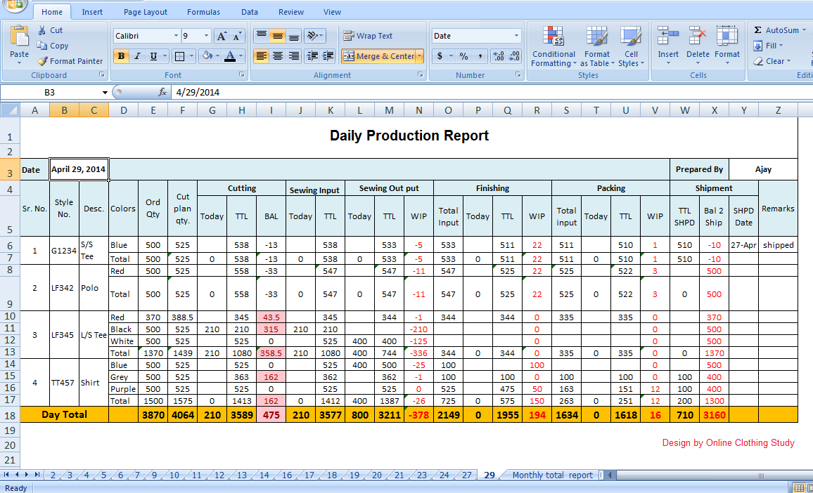 Tips to Make Daily Production Report Quickly?