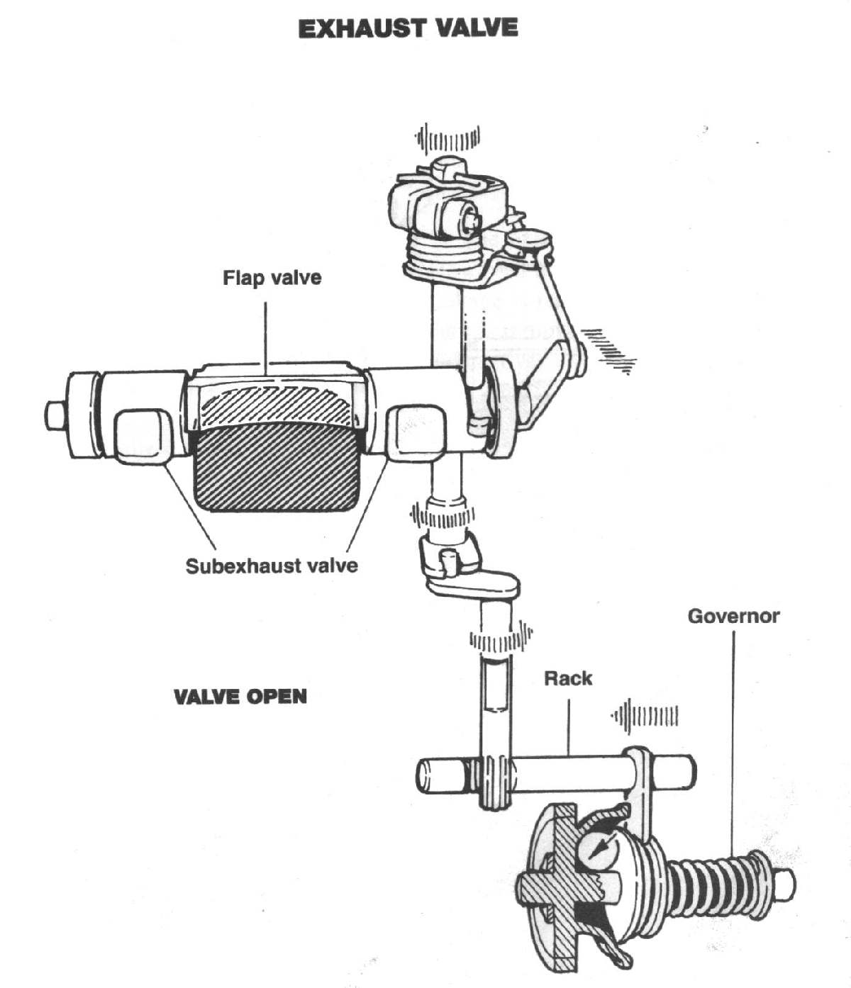 ktm husaberg husqvarna 125 kips power valve ayarı wiring diagram 1998 honda cr250 