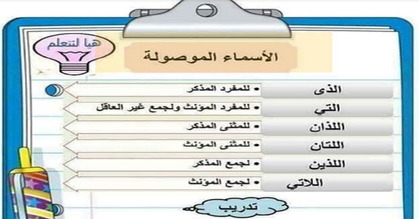 قواعد اللغة العربية للاطفال Pdf كنج كونج