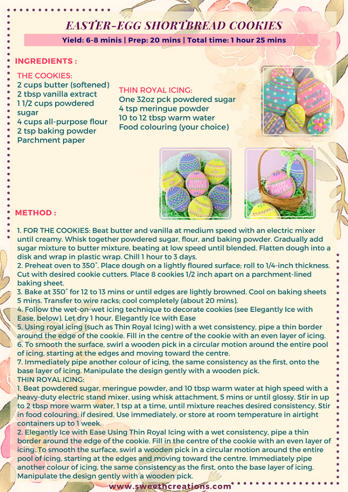 EASTER-EGG SHORTBREAD COOKIES RECIPE