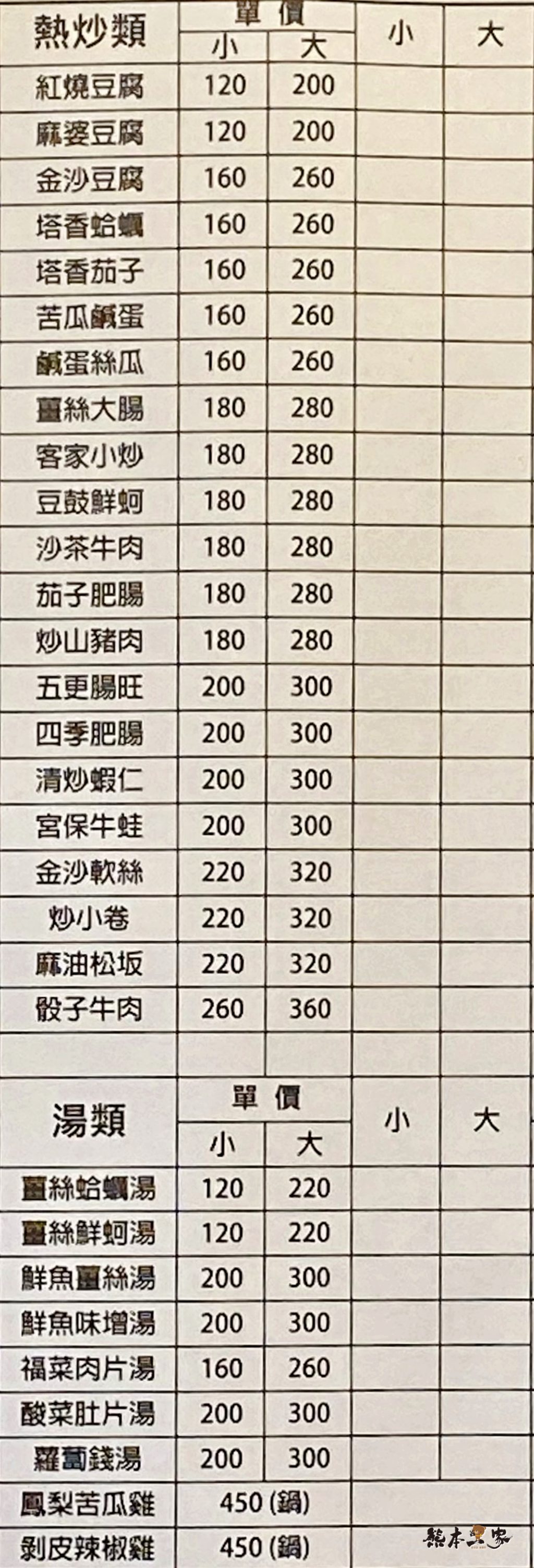 津宴客家小館菜單menu|有合菜、單點|放大清晰版詳細分類資訊