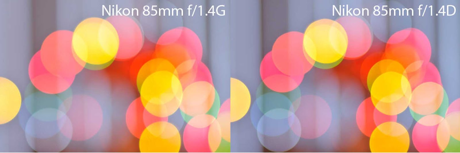 85mm f/1.4G Review