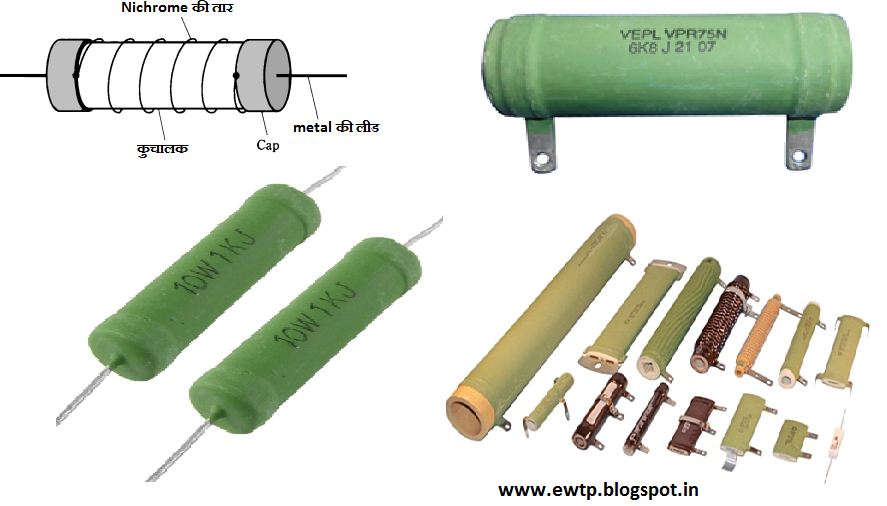 EASY WAY TECHNICAL POINT Type of Resistors