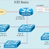 Configure NTP on a Cisco router