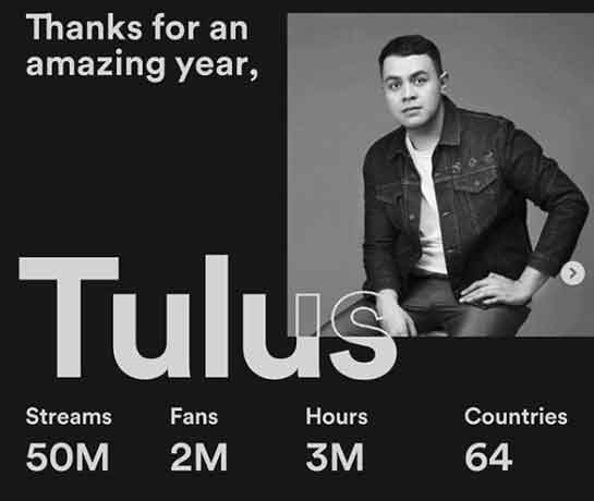 tulus korban bullying tulus korban bullying