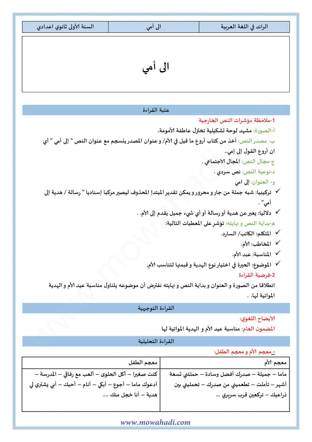 تحضير النص القرائي الى أمي للسنة الاولى اعدادي في مادة اللغة العربية 