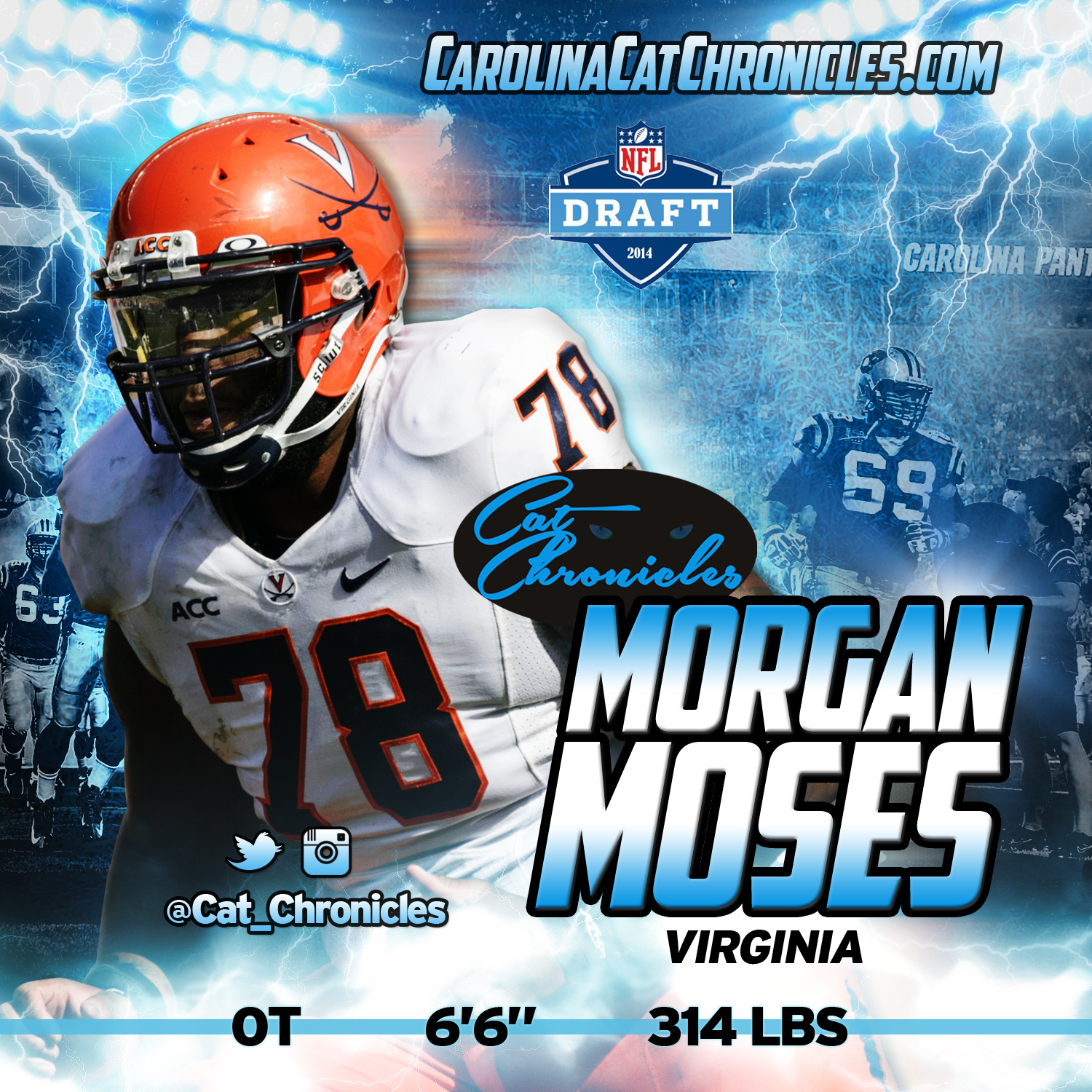 C3 Live Carolina Panthers Draft Party!