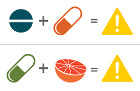 Interaksi Obat Pada Reaksi Alergi