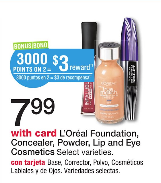 Swatch That Walgreens Weekly Ad and Coupons Valid from May 29 to
