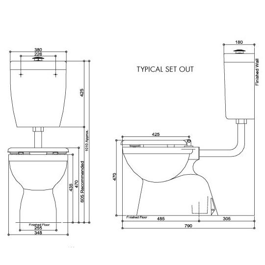 Modecor Toilet Suites Novelli Cara Care Connector Toilet Suite