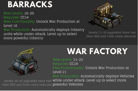 war commander kixeye closing sectors