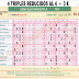 J42 Reducida de Quinigol