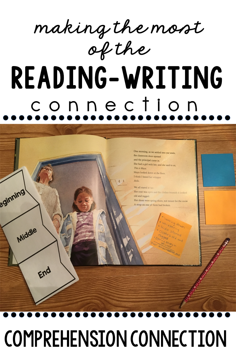 The Reading/Writing Connection Comprehension Connection
