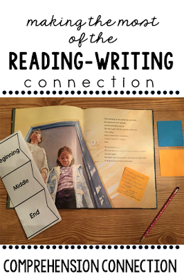 Make the most of the reading-writing connection using these three simple tips. Make the most of the reading-writing connection using these three simple tips.