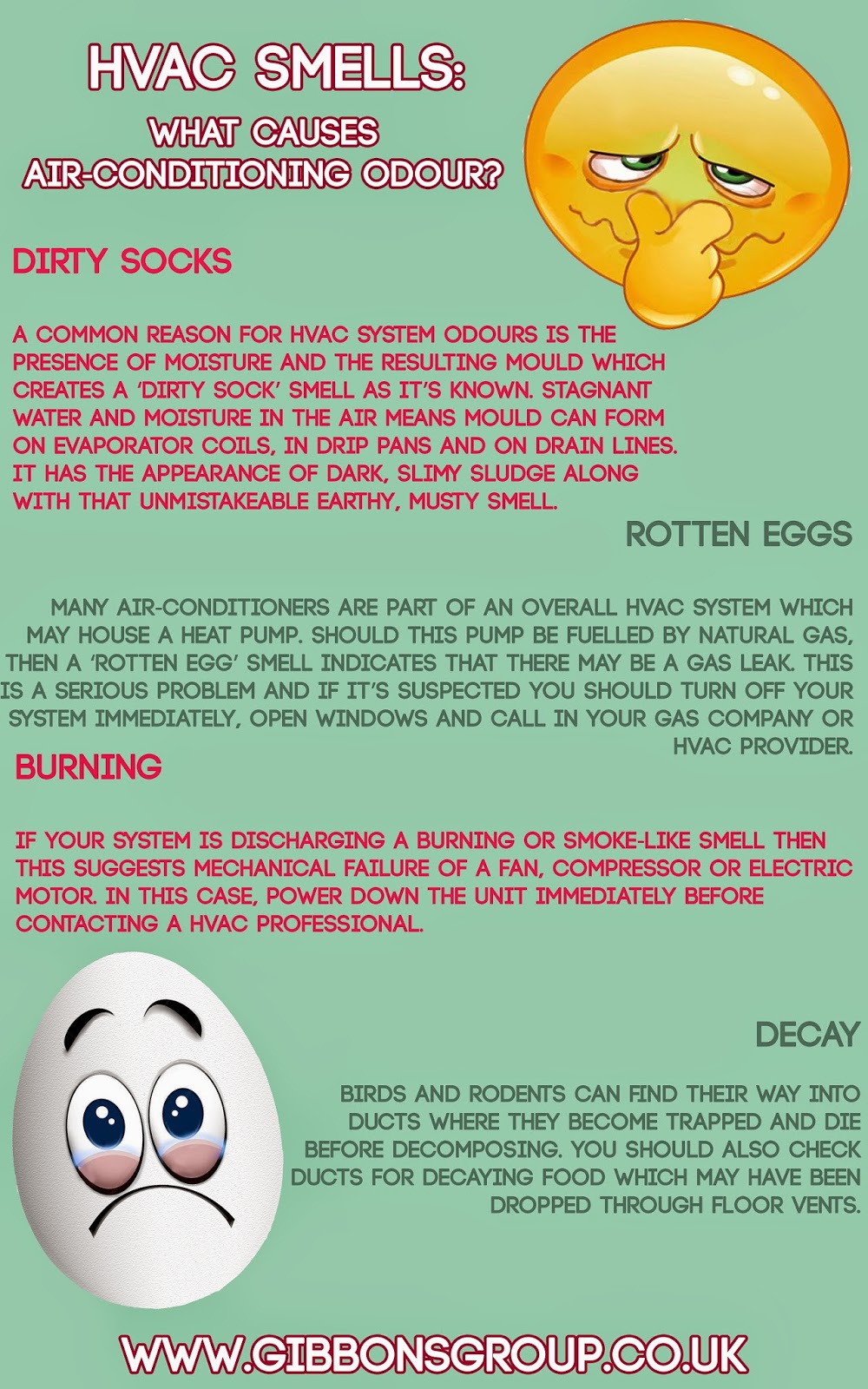HVAC smells What causes airconditioning odour? The Gibbons Group