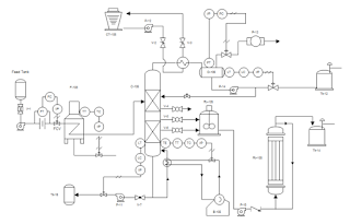 How to Read Piping and Instrumentation Diagram