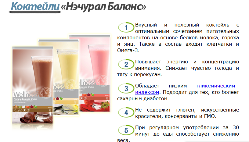 Коктейль Для Похудения Орифлейм Отзывы.
