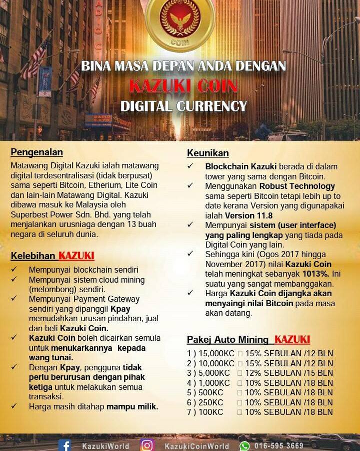 Masa depan dan perdagangan opsi