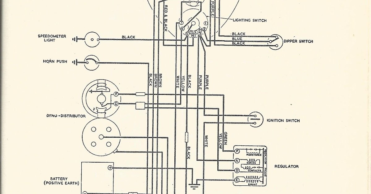 Amelia Squariel: Motorcycle Wiring circuit diagram book pictures 
