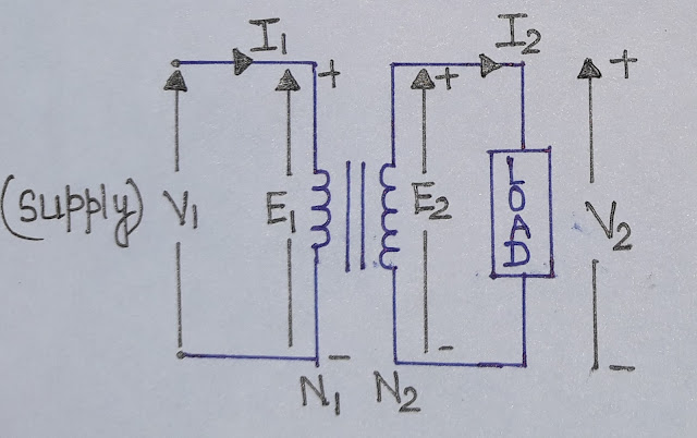 equivalent circuit of ideal transformer