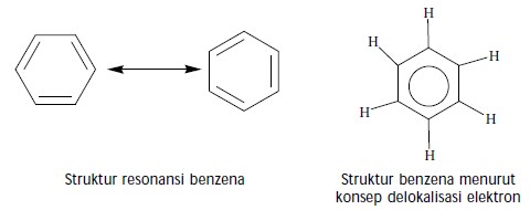 Struktur Benzena