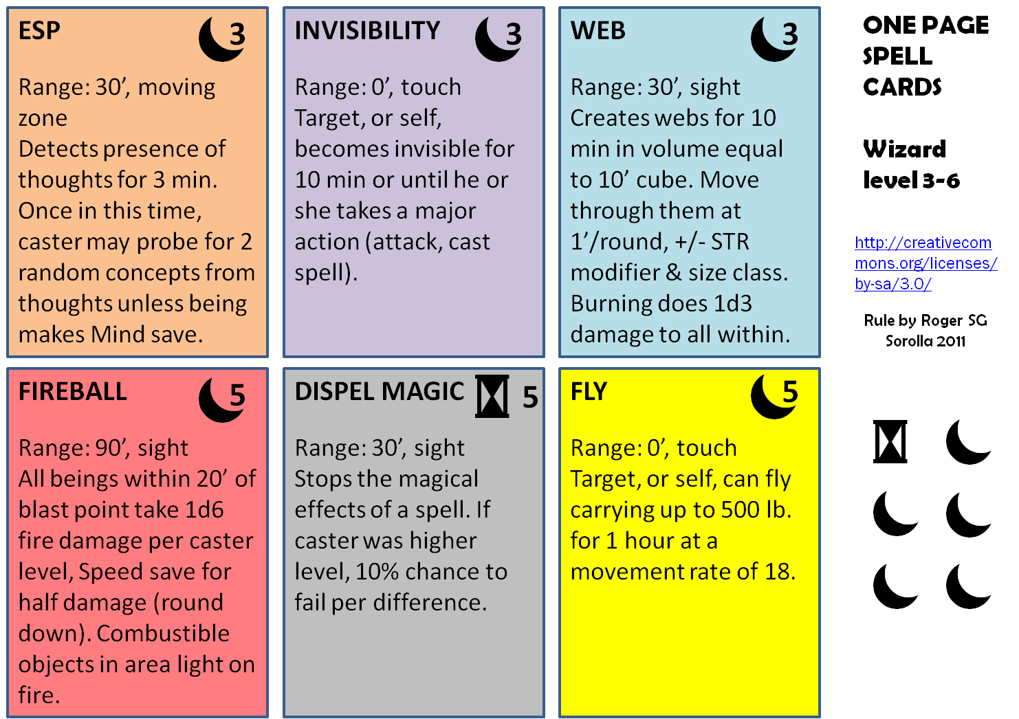Roles, Rules, and Rolls: Three Spell Monte: Two Pages of Spell Cards