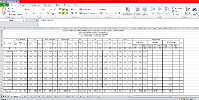 Format Taraf Serap Rumus Daya Serap Siswa Guru Smp