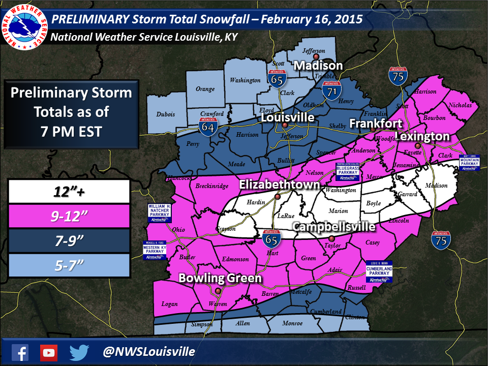 Interstate 65 Corridor Weather 2/16 POST STORM Recap...COLD Weather Looms