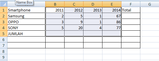 Rumus Penjumlahan Otomatis pada Microsoft Excel 2007 MAS