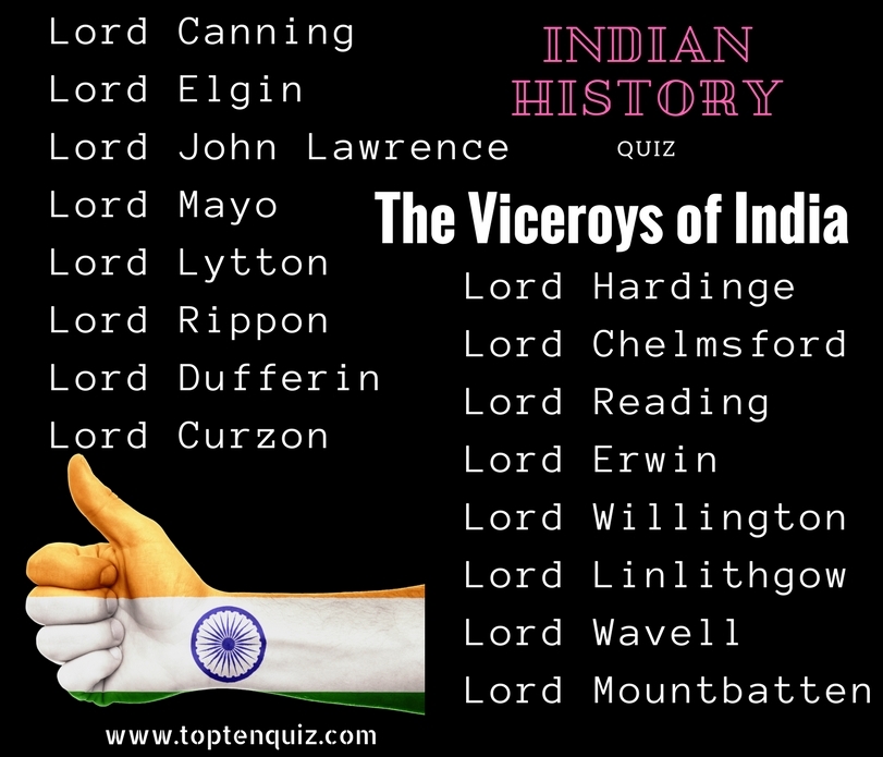 Quiz on Viceroys of India